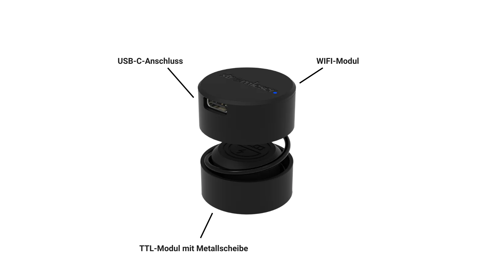 Strom one with disc